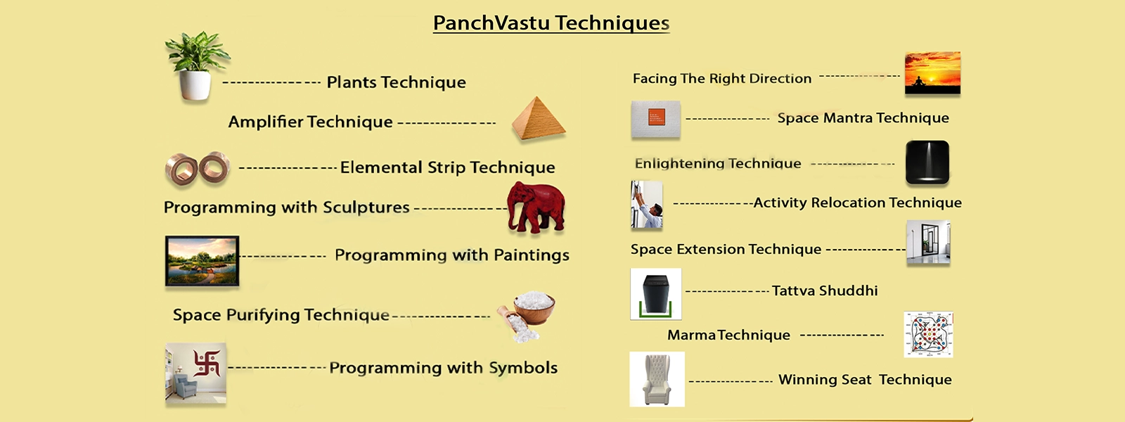 Panch Vastu Techniques